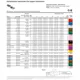 ON Semiconductor53205Integrated Circuits (ICs) Dimensions_2