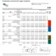 ON Semiconductor53205Integrated Circuits (ICs) Dimensions_5
