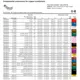 ON Semiconductor53205Integrated Circuits (ICs) Dimensions_6