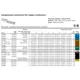 ON Semiconductor53205Integrated Circuits (ICs) Dimensions_9