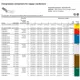 ON Semiconductor53205Integrated Circuits (ICs) Dimensions_10