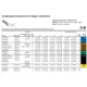 ON Semiconductor53205Integrated Circuits (ICs) Dimensions_13