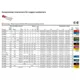 ON Semiconductor53205Integrated Circuits (ICs) Dimensions_22