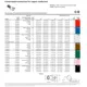 ON Semiconductor53205Integrated Circuits (ICs) Dimensions_29