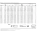 ON Semiconductor53205Integrated Circuits (ICs) Dimensions_31