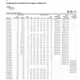 ON Semiconductor53205Integrated Circuits (ICs) Dimensions_33