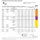 ON Semiconductor53205Integrated Circuits (ICs) Dimensions_40