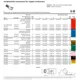 ON Semiconductor53205Integrated Circuits (ICs) Dimensions_41