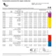 ON Semiconductor53205Integrated Circuits (ICs) Dimensions_43
