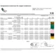 ON Semiconductor53205Integrated Circuits (ICs) Dimensions_44