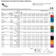 ON Semiconductor53205Integrated Circuits (ICs) Dimensions_46