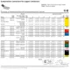 ON Semiconductor53205Integrated Circuits (ICs) Dimensions_47