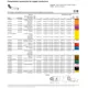 ON Semiconductor53205Integrated Circuits (ICs) Dimensions_49