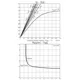 ON Semiconductor5LN02CIntegrated Circuits (ICs) Dimensions_6