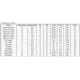 Texas Instruments74S85NIntegrated Circuits (ICs) Dimensions_8