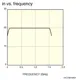 Texas InstrumentsC4890Integrated Circuits (ICs) Dimensions_1