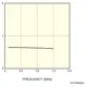 Texas InstrumentsC4890Integrated Circuits (ICs) Dimensions_5