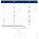 STMicroelectronicsM95M01-DFCS6TP/KFIntegrated Circuits (ICs) Dimensions_2