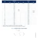 STMicroelectronicsM95M01-DFCS6TP/KFIntegrated Circuits (ICs) Dimensions_7