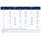 STMicroelectronicsM95M01-DFCS6TP/KFIntegrated Circuits (ICs) Dimensions_26