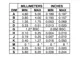 STMicroelectronicsUC2843BDIntegrated Circuits (ICs) Dimensions_7