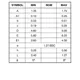 ON SemiconductorASM1832Integrated Circuits (ICs) Dimensions_5