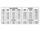 ON SemiconductorASM1832Integrated Circuits (ICs) Dimensions_8