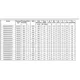 Texas InstrumentsBQ294572DRVRIntegrated Circuits (ICs) Dimensions_3