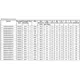 Texas InstrumentsBQ294572DRVRIntegrated Circuits (ICs) Dimensions_11