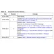 STMicroelectronicsL9374Integrated Circuits (ICs) Dimensions_2