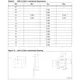 STMicroelectronicsLIS2DMIntegrated Circuits (ICs) Dimensions_1
