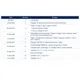 STMicroelectronicsZ0110DNIntegrated Circuits (ICs) Dimensions_2