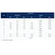 STMicroelectronicsZ0110DNIntegrated Circuits (ICs) Dimensions_4