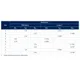 STMicroelectronicsZ0110DNIntegrated Circuits (ICs) Dimensions_8
