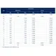 STMicroelectronicsBTA08-400CIntegrated Circuits (ICs) Dimensions_10
