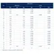 STMicroelectronicsBTA08-400CIntegrated Circuits (ICs) Dimensions_13