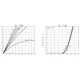 ON SemiconductorCPH6623Integrated Circuits (ICs) Dimensions_4