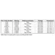 Texas Instruments512MIntegrated Circuits (ICs) Dimensions_1