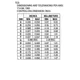 ON SemiconductorBUD44D2Integrated Circuits (ICs) Dimensions_2