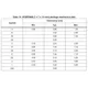 STMicroelectronicsST7580Interface - Telecom Dimensions_2