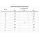 STMicroelectronicsTD350EPMIC - Gate Drivers Dimensions_2