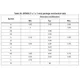STMicroelectronicsST8500Interface - Telecom Dimensions_3