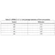 STMicroelectronicsST8500Interface - Telecom Dimensions_4