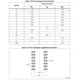 STMicroelectronicsL6494LDPMIC - Gate Drivers Dimensions_2