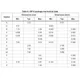 STMicroelectronicsL6387EPMIC - Gate Drivers Dimensions_2
