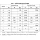 STMicroelectronicsL6387EPMIC - Gate Drivers Dimensions_4