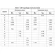 STMicroelectronicsL6384EPMIC - Gate Drivers Dimensions_2