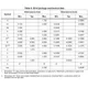 STMicroelectronicsL6384EPMIC - Gate Drivers Dimensions_4