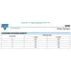 ON Semiconductor817EAUnclassified Dimensions_3
