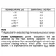 ON Semiconductor817EAUnclassified Dimensions_8